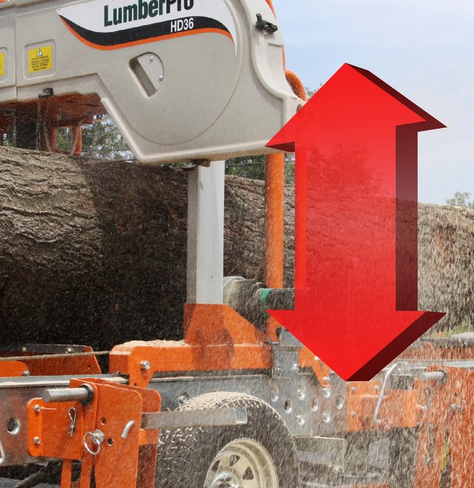 Norwood height adjustment device for saw head