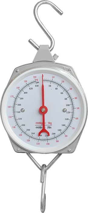 Games Scales