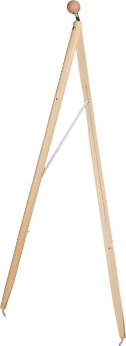 Surveyors’ Compasses