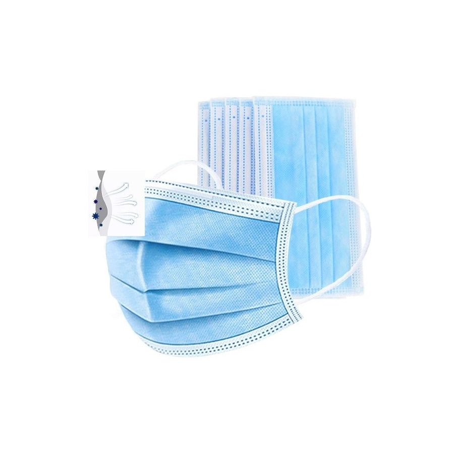 Respirators Zekler