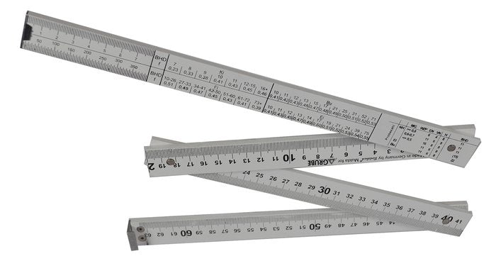 Angle Count (Bitterlich) Rule