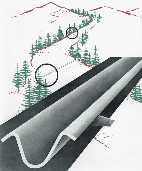 Track Surface Drainage Gully