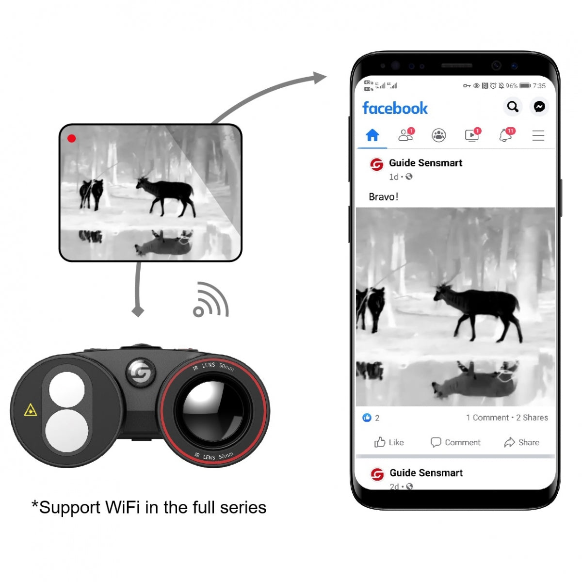 Termālais binoklis Guide TN450