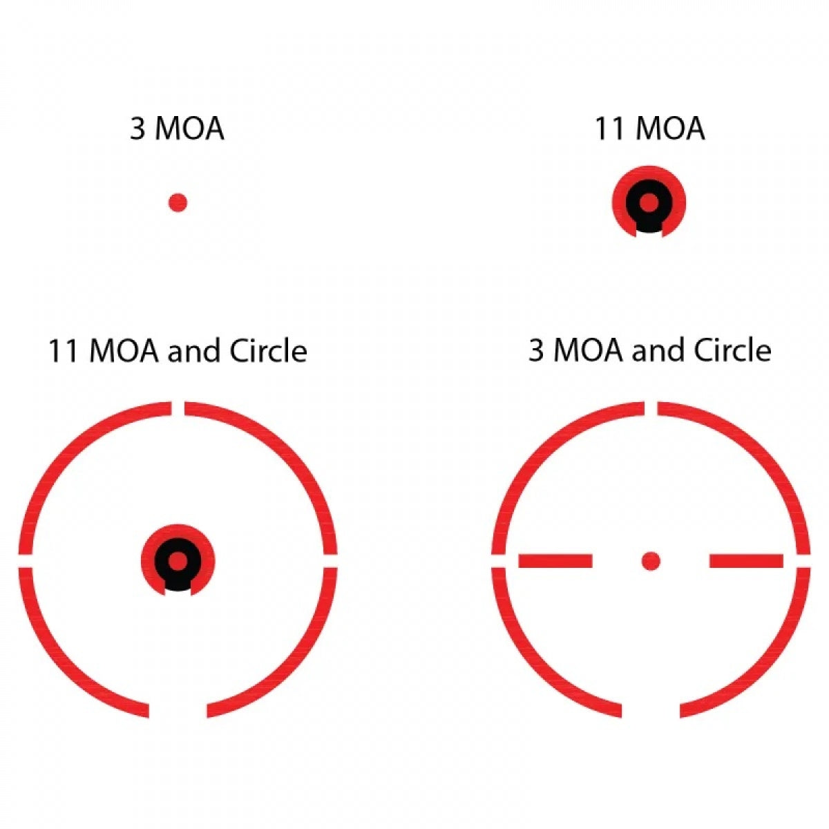 Sarkanā punkta tēmeklis Burris FastFire 4 Multi-Reticle