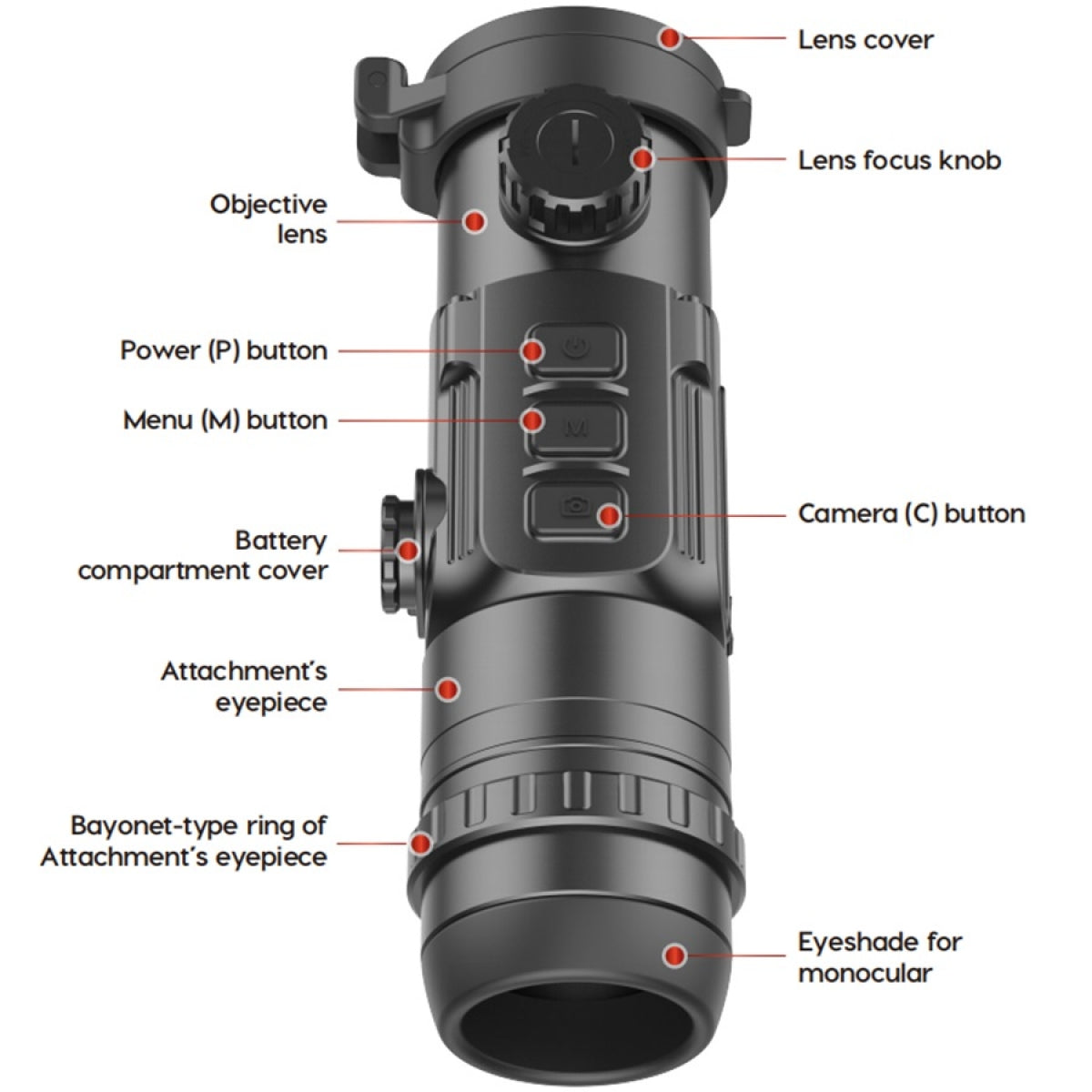 Termovizors CH50W Series