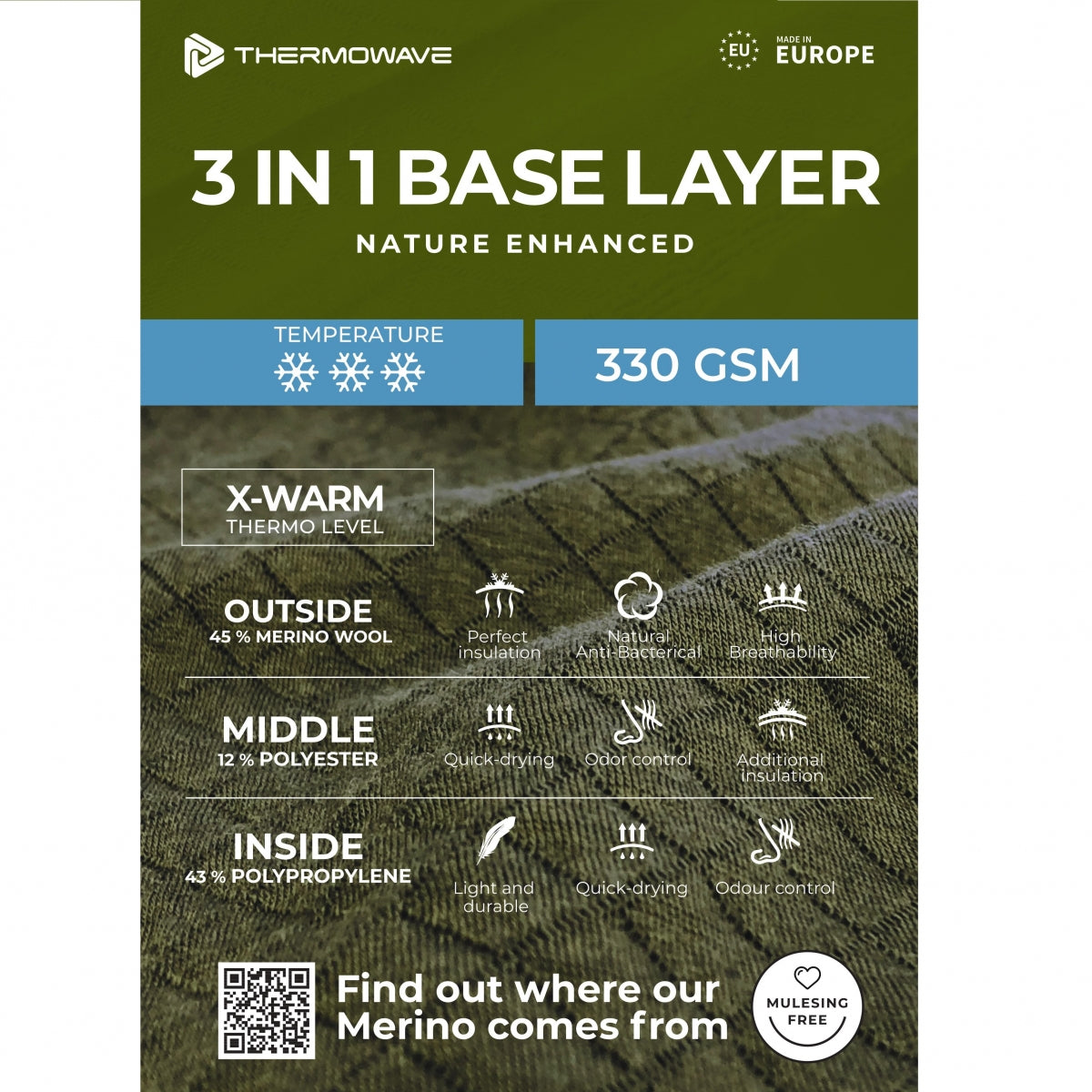 Termoveļas komplekts Thermowave Merino Xtreme