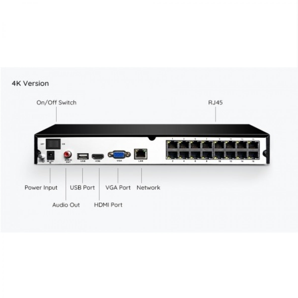 PoE NVR Recording RLN16-410 16-Kanālu