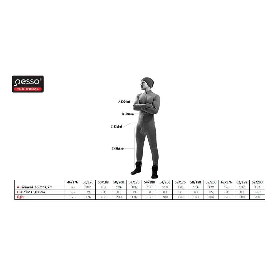 Darba apģērba puskombinezons Pesso Canvas DPCM