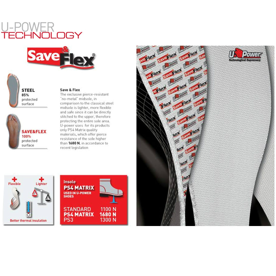 Medicīniskās drošības apavi U-power Surge Grip