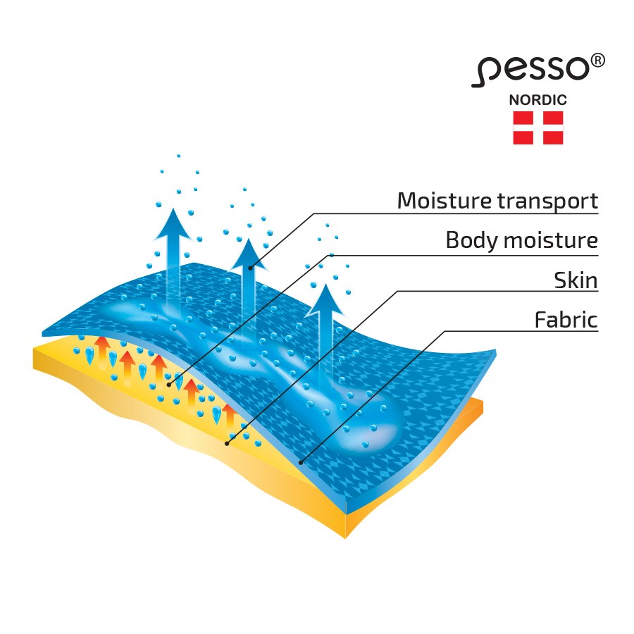 Merino vilnas balaklava Pesso