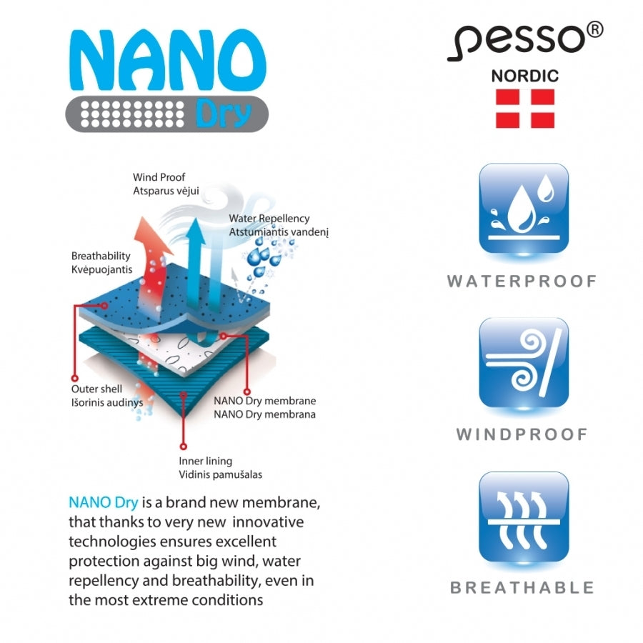 Jaka SoftShell Pesso ATLANTA, Navy