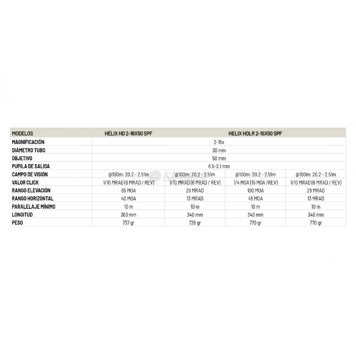 Tēmeklis HELIX HD 2-16X50 SFP RAPTR-1 MRAD ELEMENT OPTICS