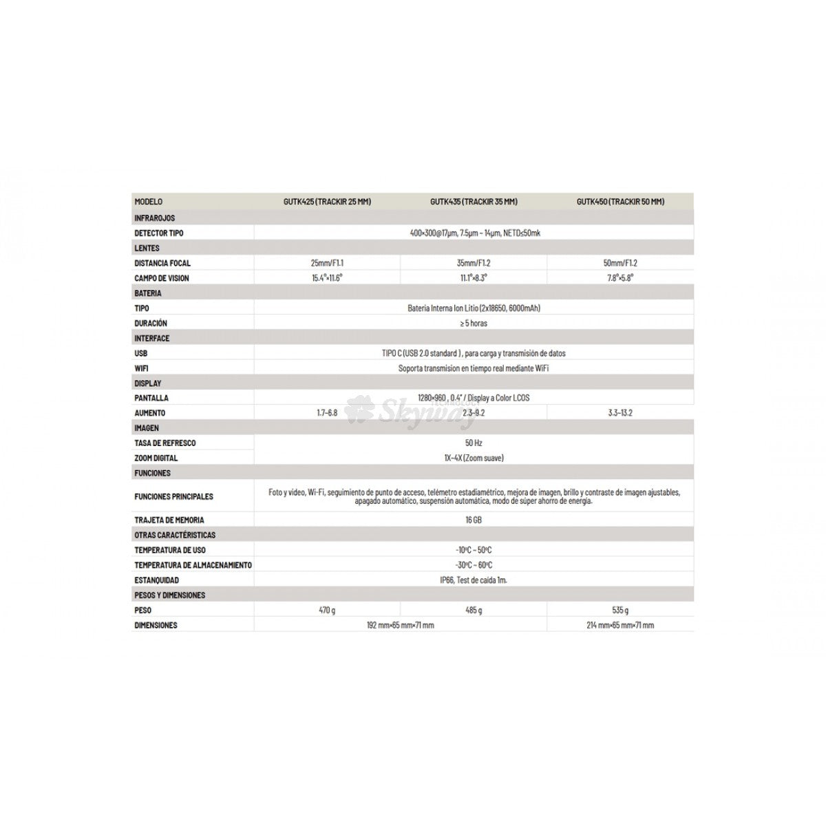 Monokulārs TRACK IR-35MM